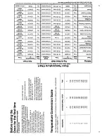 Предварительный просмотр 12 страницы Hotpoint 6133 Installation And Operating Instrictions