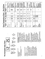 Предварительный просмотр 14 страницы Hotpoint 6133 Installation And Operating Instrictions