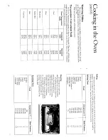 Предварительный просмотр 11 страницы Hotpoint 61330 Handbook