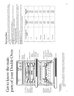 Предварительный просмотр 6 страницы Hotpoint 6160 Full Instructions For Installing And Operating