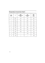 Предварительный просмотр 18 страницы Hotpoint 61DC Instructions Manual