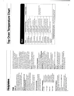 Предварительный просмотр 10 страницы Hotpoint 6505 MK II User Handbook And Installation Instructions