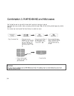 Предварительный просмотр 34 страницы Hotpoint 6675 Cookery Book & Operating Instructions