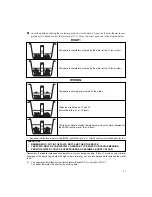 Preview for 21 page of Hotpoint 6685X Instructions For Installation And Use Manual