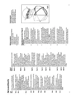 Предварительный просмотр 5 страницы Hotpoint 6936 Handbook