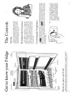 Preview for 8 page of Hotpoint 6980 Instructions For Installing And Operating