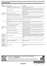 Предварительный просмотр 4 страницы Hotpoint 772268 Quick Start Manual