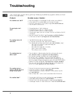 Preview for 12 page of Hotpoint 7kg Ultima Programme Manual