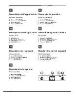 Предварительный просмотр 12 страницы Hotpoint 7OFK 536J RU/HA Operating Instructions Manual