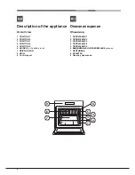 Предварительный просмотр 4 страницы Hotpoint 7OFK1039EN X Operating Instructions Manual