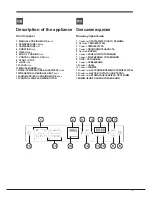 Предварительный просмотр 5 страницы Hotpoint 7OFK1039EN X Operating Instructions Manual