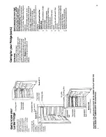 Preview for 4 page of Hotpoint 8130 Handbook