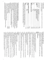 Предварительный просмотр 6 страницы Hotpoint 8211 User Manual