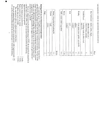 Preview for 4 page of Hotpoint 8250 Instruction Leaflet