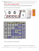 Предварительный просмотр 6 страницы Hotpoint 85873 Service Information