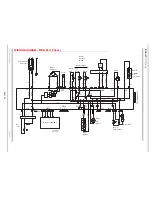 Предварительный просмотр 25 страницы Hotpoint 85873 Service Information