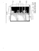 Preview for 4 page of Hotpoint 8732 Handbook