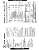 Предварительный просмотр 7 страницы Hotpoint 9567 User Handbook Manual