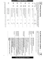 Предварительный просмотр 6 страницы Hotpoint 9774 User Handbook Manual