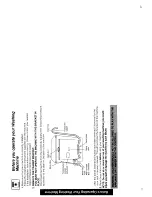 Preview for 2 page of Hotpoint 9938 User Handbook Manual