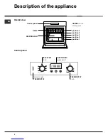 Предварительный просмотр 4 страницы Hotpoint AHP662K/1 Operating Instructions Manual