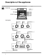 Предварительный просмотр 4 страницы Hotpoint AHP662K Operating Instructions Manual