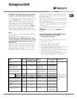 Preview for 11 page of Hotpoint AHP67X Instructions For Installation And Use Manual