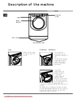 Предварительный просмотр 8 страницы Hotpoint AQ D 169 PM Series Instructions For Installation And Use Manual