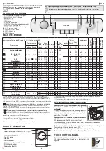 Предварительный просмотр 1 страницы Hotpoint AQD1172D Quick Manual