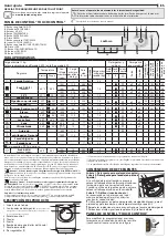 Предварительный просмотр 13 страницы Hotpoint AQD1172D Quick Manual