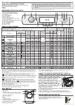 Preview for 24 page of Hotpoint AQD1172D Quick Manual