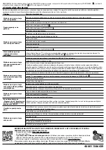 Preview for 30 page of Hotpoint AQD1172D Quick Manual