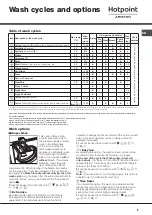 Preview for 7 page of Hotpoint AQD970D49 Instructions For Installation And Use Manual