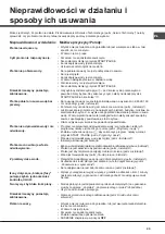 Preview for 23 page of Hotpoint AQD970D49 Instructions For Installation And Use Manual