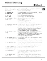 Preview for 13 page of Hotpoint AQGD 169 S Instruction Booklet