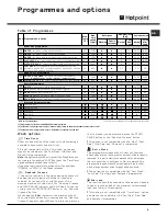 Предварительный просмотр 9 страницы Hotpoint AQGL 129 PM Instruction Booklet