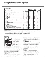 Предварительный просмотр 67 страницы Hotpoint AQS73D 09 Instructions For Installation And Use Manual