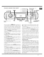 Предварительный просмотр 77 страницы Hotpoint AQS73D 09 Instructions For Installation And Use Manual