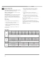 Preview for 14 page of Hotpoint AQUALTIS AAQCF 81 U Instruction Booklet