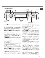 Предварительный просмотр 7 страницы Hotpoint Aqualtis AQ113DA 697 I Instructions For Installation And Use Manual