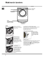 Предварительный просмотр 30 страницы Hotpoint Aqualtis AQ113DA 697 I Instructions For Installation And Use Manual