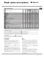 Предварительный просмотр 11 страницы Hotpoint Aqualtis AQ114F 49D Instructions For Installation And Use Manual