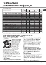 Preview for 43 page of Hotpoint AQUALTIS AQ7L 092 U Instructions For Installation And Use Manual