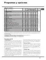 Предварительный просмотр 19 страницы Hotpoint AQUALTIS AQ8D 492 U Instructions For Installation And Use Manual