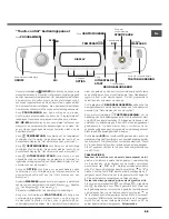 Предварительный просмотр 29 страницы Hotpoint AQUALTIS AQ8D 492 U Instructions For Installation And Use Manual