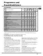 Предварительный просмотр 43 страницы Hotpoint AQUALTIS AQ8D 492 U Instructions For Installation And Use Manual