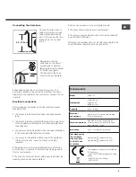 Preview for 3 page of Hotpoint AQUALTIS AQ93F 29 Instructions For Installation And Use Manual