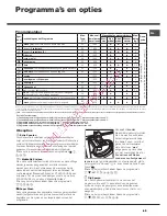 Предварительный просмотр 43 страницы Hotpoint AQUALTIS AQ93F 69 Instructions For Installation And Use Manual