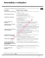 Предварительный просмотр 59 страницы Hotpoint AQUALTIS AQ93F 69 Instructions For Installation And Use Manual