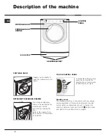 Предварительный просмотр 6 страницы Hotpoint Aqualtis AQ9D 69 S Instructions For Installation And Use Manual